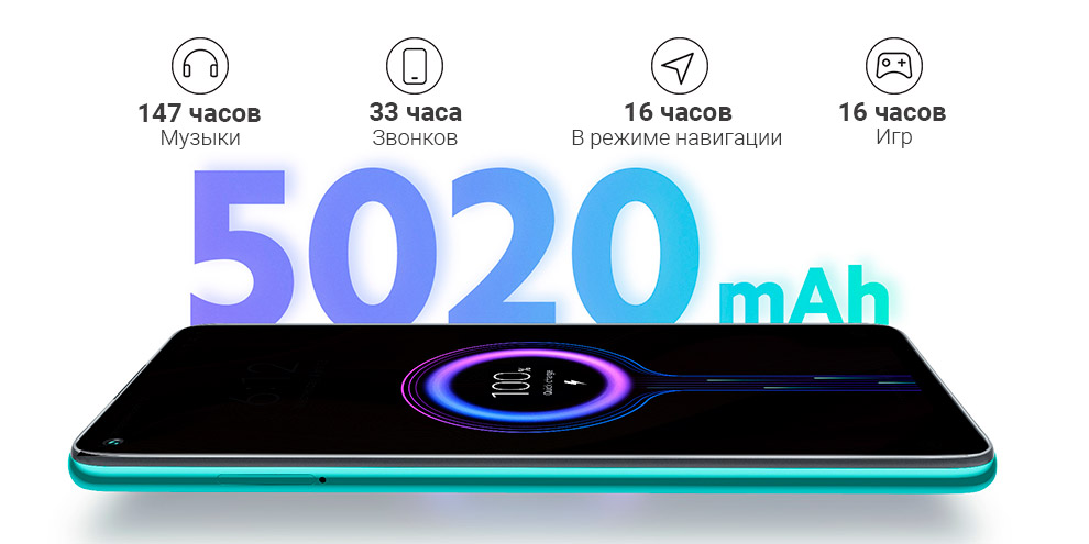 Какой смартфон лучше редми ноут 8 про или редми ноут 9 samsung